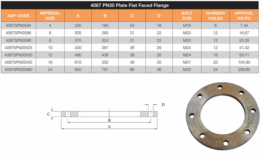 Flat faced plate flanges mild steel